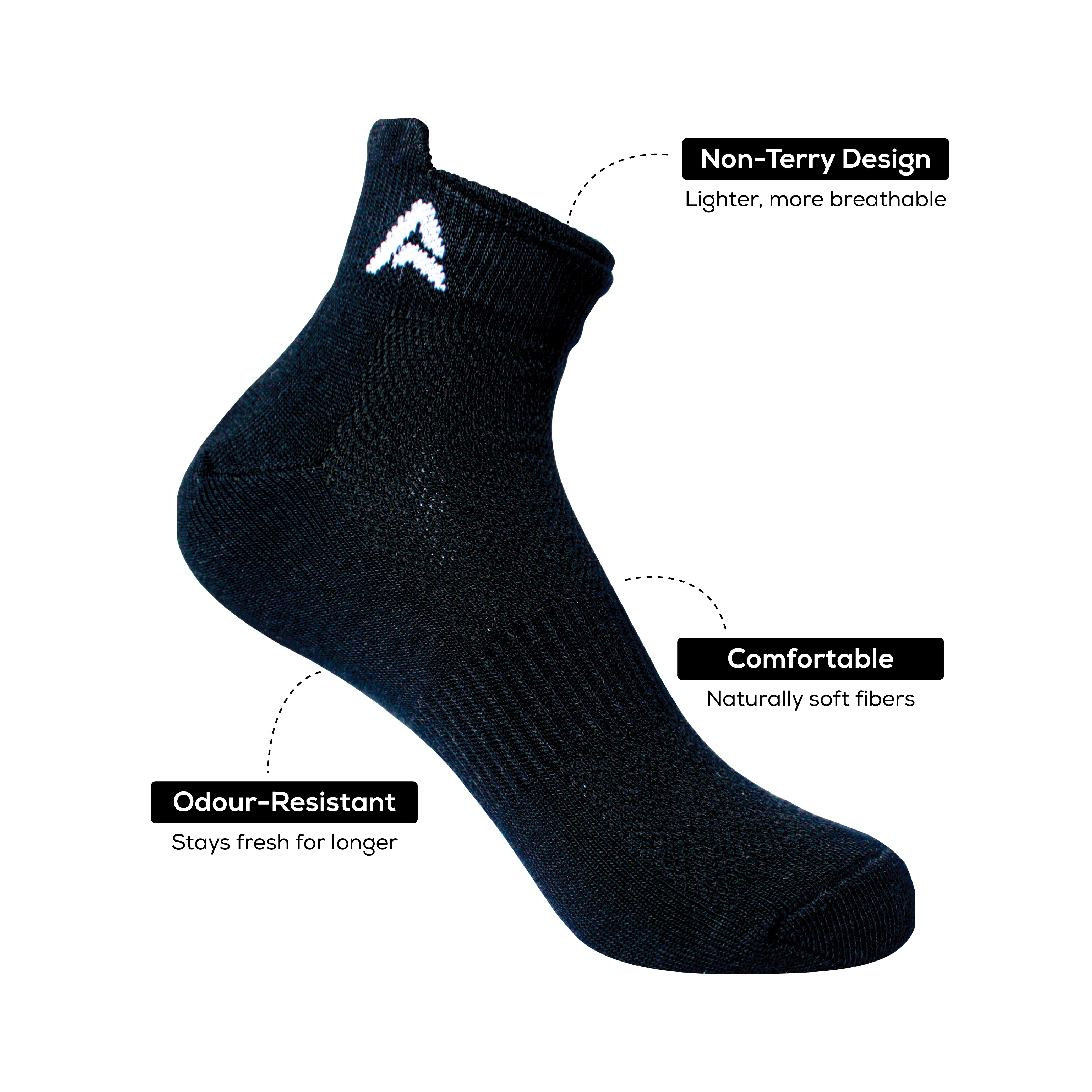 AMAREE Premium Bamboo Socks for Men & Women - Soft Comfortable Eco-Friendly, Breathable, Durable, Moisture-Wicking, Anti-Odor, Everyday Ankle Socks Combo - Pack of 3 (BLACK , NAVY , CHARCOAL)